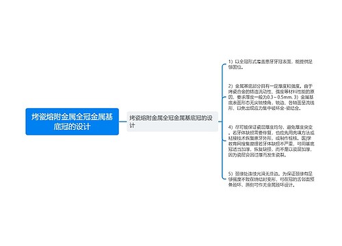 烤瓷熔附金属全冠金属基底冠的设计