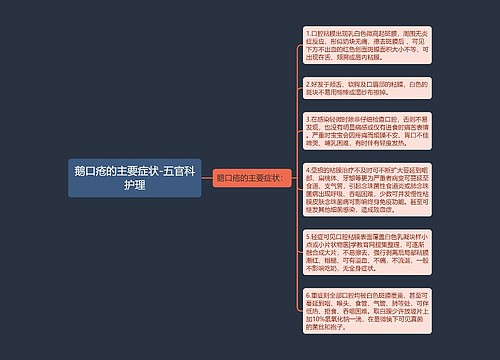 鹅口疮的主要症状-五官科护理