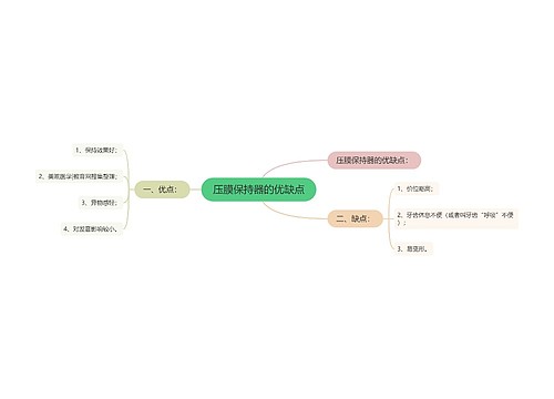 压膜保持器的优缺点