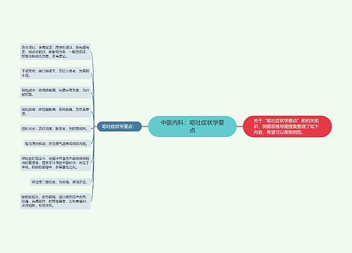 中医内科：呕吐症状学要点