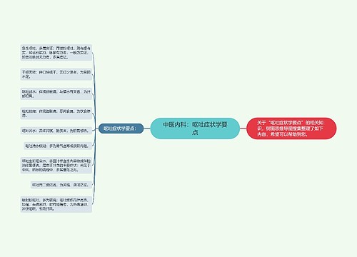 中医内科：呕吐症状学要点