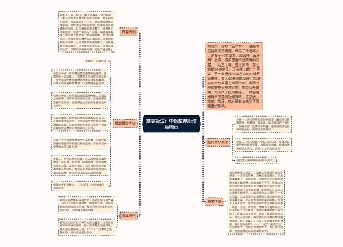 推拿功法：中医按摩治疗肩周炎