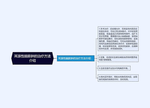 耳源性脑脓肿的治疗方法介绍