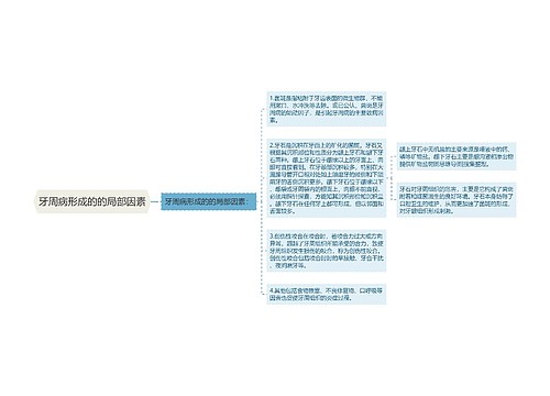 牙周病形成的的局部因素