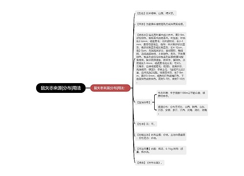 鼠矢枣来源|分布|用法