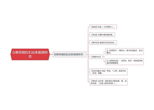 白菊花根的主治|来源|原形态