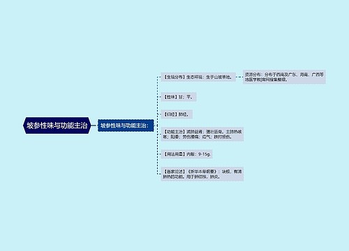 坡参性味与功能主治