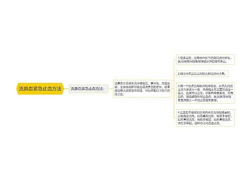 流鼻血紧急止血方法