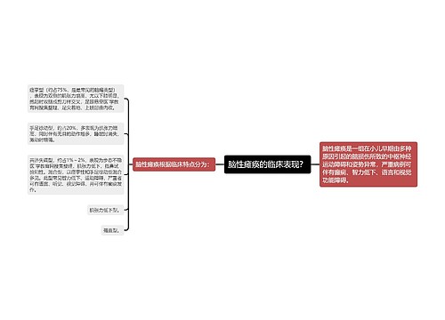 脑性瘫痪的临床表现？