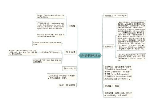 新木姜子性状|主治
