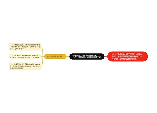 和解法的适用范围是什么