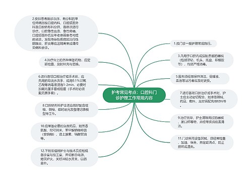 护考常见考点：口腔科门诊护理工作常规内容