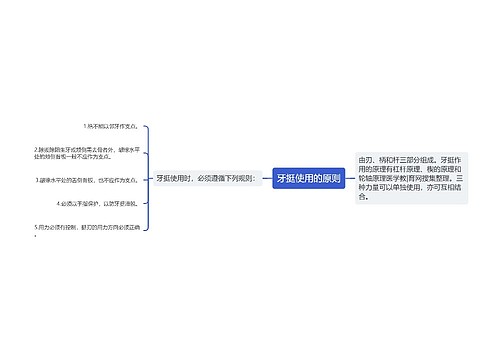 牙挺使用的原则