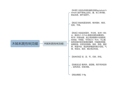 木贼来源|性味|功能