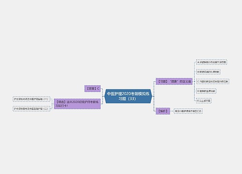 中医护理2020考前模拟练习题（33）