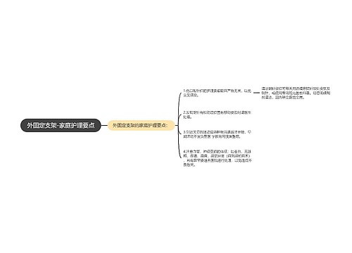 外固定支架-家庭护理要点