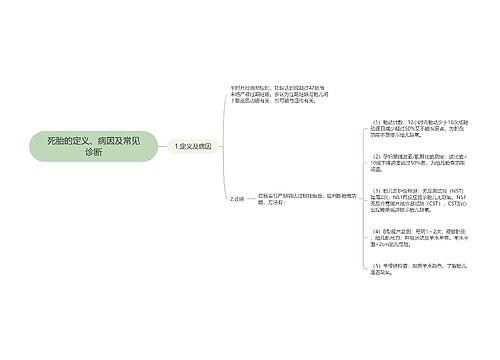 死胎的定义、病因及常见诊断