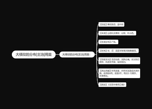大横纹的分布|主治|用量