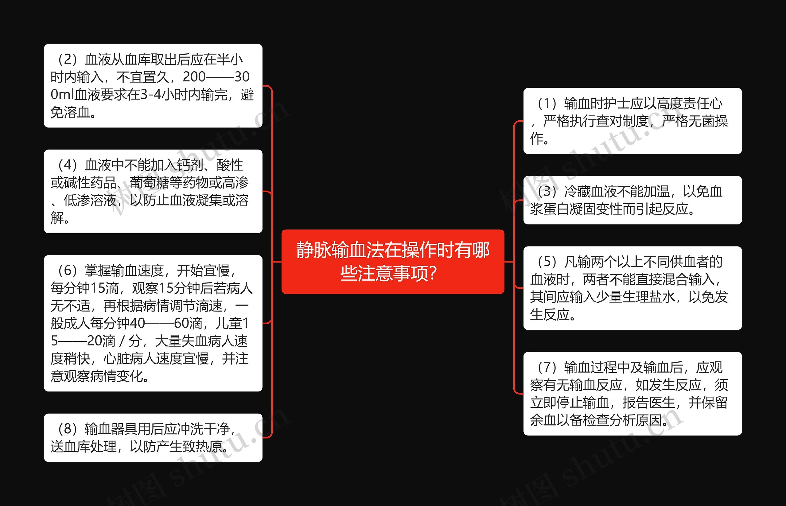 静脉输血法在操作时有哪些注意事项？思维导图