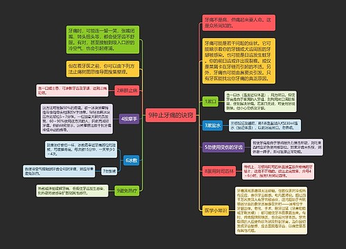 9种止牙痛的诀窍