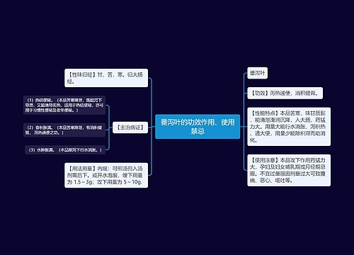 番泻叶的功效作用、使用禁忌