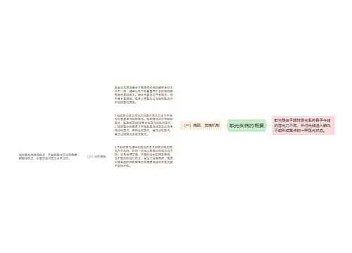 散光疾病的概要