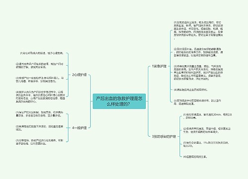 产后出血的急救护理是怎么样处理的？