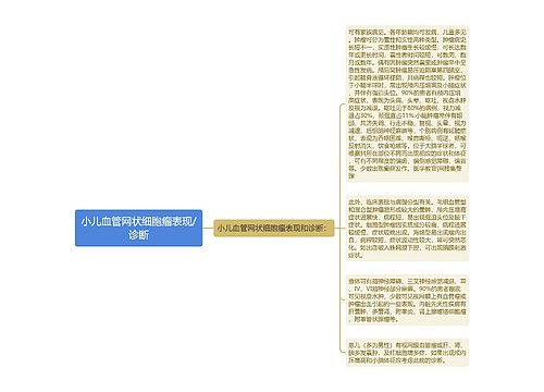 小儿血管网状细胞瘤表现/诊断