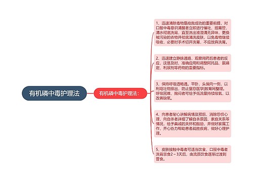 有机磷中毒护理法