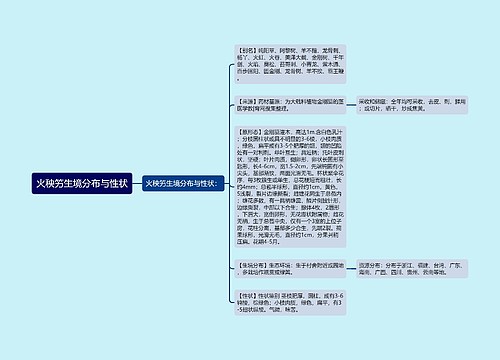 火秧竻生境分布与性状