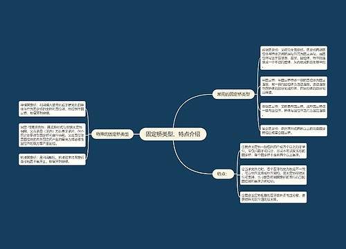 固定桥类型、特点介绍