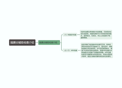 脑膜炎辅助检查介绍