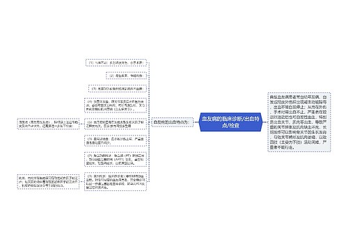 血友病的临床诊断/出血特点/检查