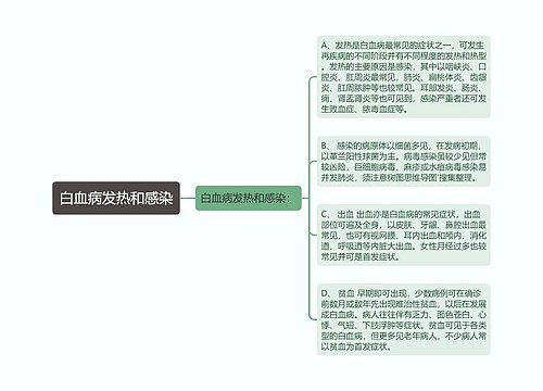 白血病发热和感染