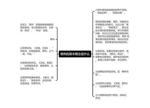 寒热的基本概念是什么