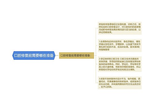 口腔修复前需要哪些准备
