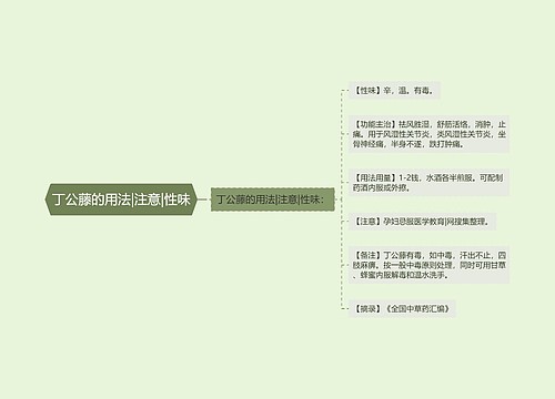 丁公藤的用法|注意|性味