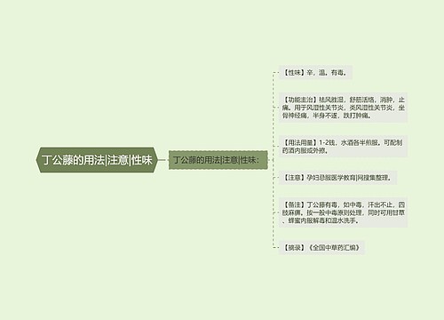 丁公藤的用法|注意|性味