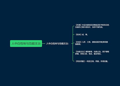 人中白性味与功能主治