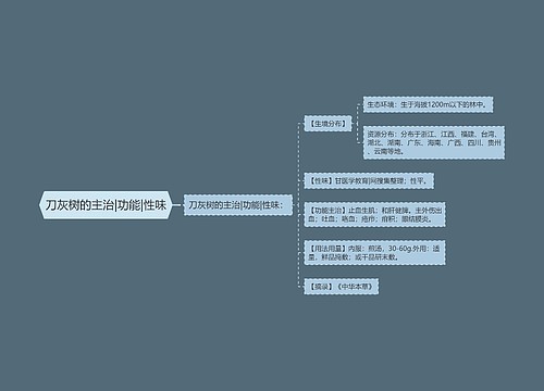 刀灰树的主治|功能|性味