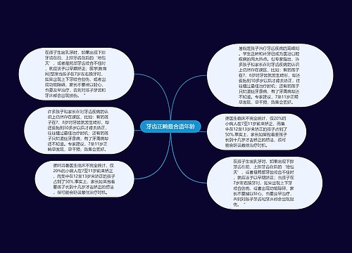 牙齿正畸最合适年龄