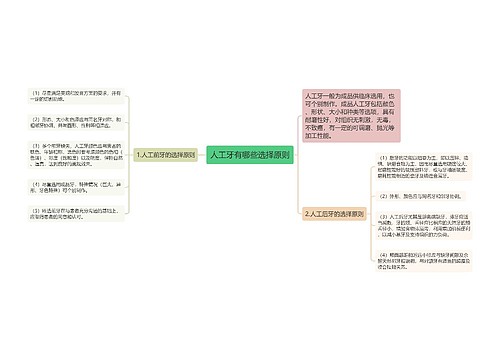 人工牙有哪些选择原则