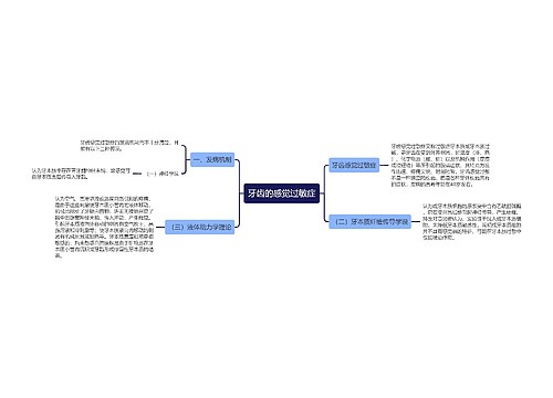 牙齿的感觉过敏症