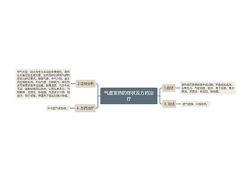 气虚发热的症状及方药治疗