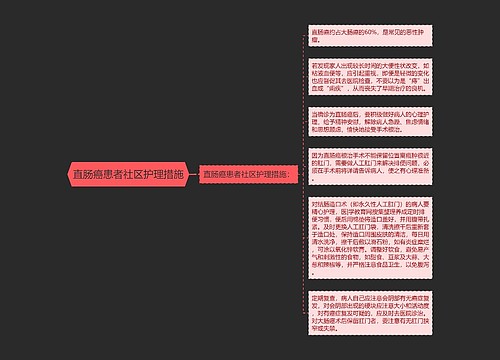 直肠癌患者社区护理措施