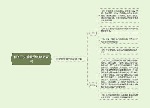 有关二尖瓣狭窄的临床表现