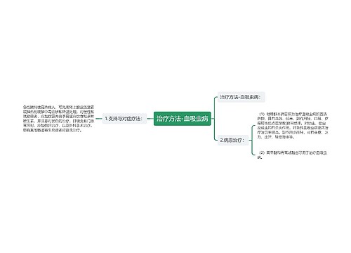 治疗方法-血吸虫病