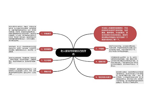 老人要如何保健自己的牙齿