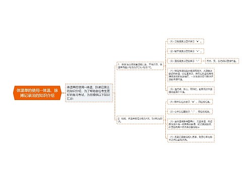 体温单的使用--体温、脉搏记录法的知识介绍