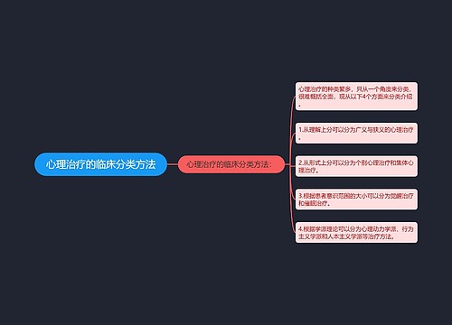 心理治疗的临床分类方法